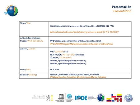 Título/Title: Coordinación nacional y procesos de participación en NOMBRE DEL PAÍS National coordination and participatory processes in NAME OF THE COUNTRY.