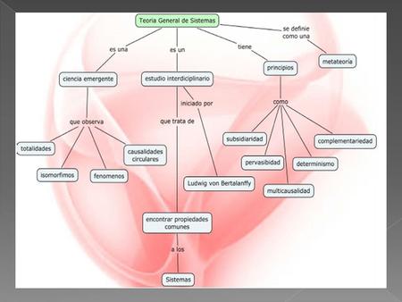 TEORÍA DE SISTEMAS: Son las teorías que describen la estructura y el comportamiento de sistemas. La teoría de sistemas cubre el aspecto completo de.