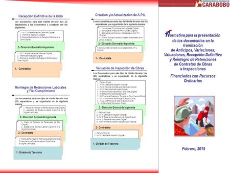 1.- Recibo de Reintegro de Retenciones de Obra (Original). 2.- Aceptación de Solvencia Laboral (Copia Fiel de la Original Certificada). 1.- IN-17: Acta.