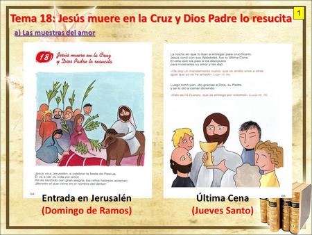 Tema 18: Jesús muere en la Cruz y Dios Padre lo resucita