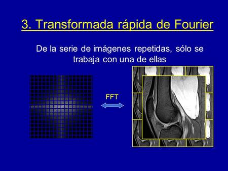 3. Transformada rápida de Fourier