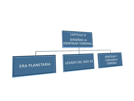 ERA PLANETARIA DESARROLLO TECNOLOGICO LOS CHINOS OTOMANOS BIZANTINOS ERAN POTENCIAS MUNDIALES ASI COMO AZTECAS E INCAS EN AMERICA DIVERSIDAD DE LENGUAS.
