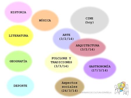 FOLCLORE Y TRADICIONES