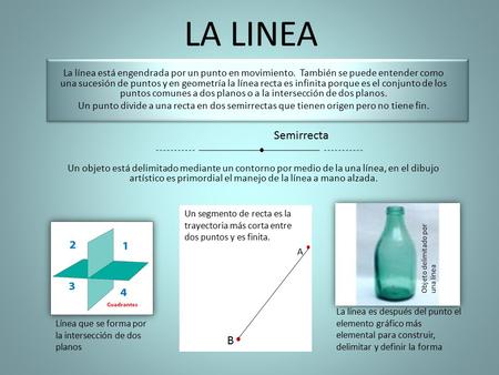 LA LINEA La línea está engendrada por un punto en movimiento. También se puede entender como una sucesión de puntos y en geometría la línea recta es infinita.