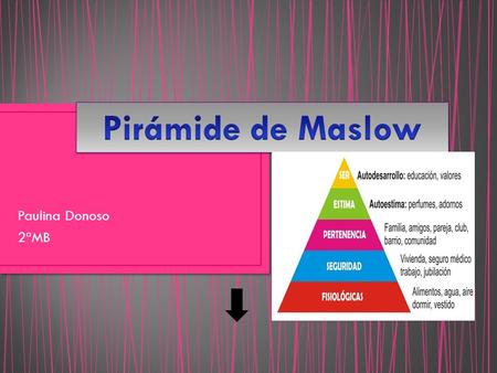 Pirámide de Maslow Paulina Donoso 2ªMB.