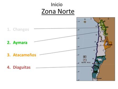 Inicio Zona Norte Changos Aymara Atacameños Diaguitas.