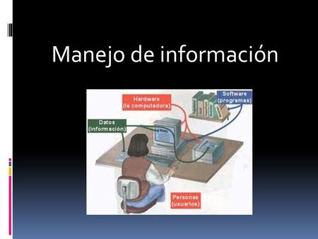 Manejo de información. Un sistema de información es el sistema de personas, registros de datos y actividades que procesa los datos y la información en.