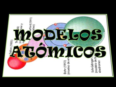 ¿Qué es un modelo atómico? Modelo  Representación de un objeto Átomo  a- (no) tomo (divisible). Unidad de materia. Trata de dar respuesta a la estructura.