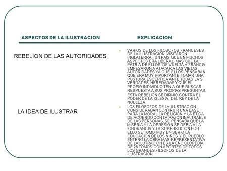 ASPECTOS DE LA ILUSTRACION EXPLICACION