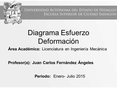 Diagrama Esfuerzo Deformación