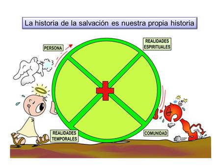 La historia de la salvación es nuestra propia historia.