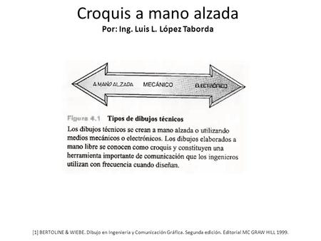 Croquis a mano alzada Por: Ing. Luis L. López Taborda