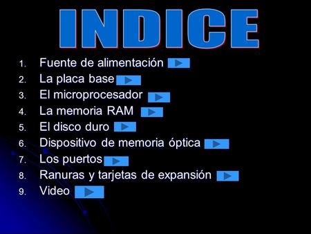 INDICE Fuente de alimentación La placa base El microprocesador