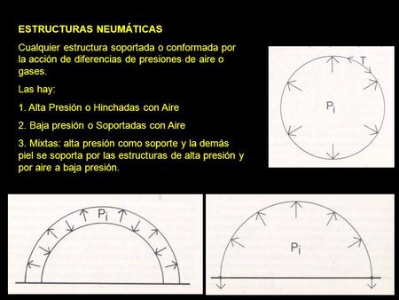 ESTRUCTURAS NEUMÁTICAS