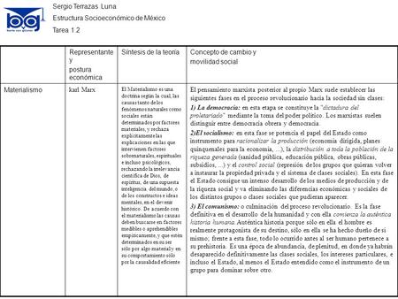 Estructura Socioeconómico de México Tarea 1.2