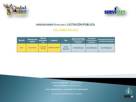Fecha de actualización: 31/marzo/2012 Fecha de validación: 16/mayo/2012 Áreas administrativas responsables de la información: Dirección de Administración.