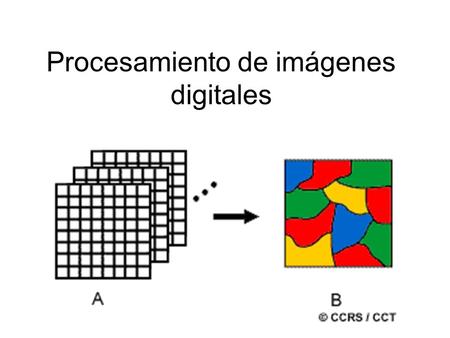 Procesamiento de imágenes digitales