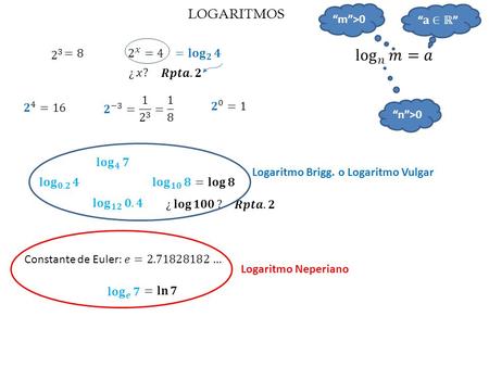LOGARITMOS “n”>0 “m”>0 Logaritmo Brigg. o Logaritmo Vulgar Logaritmo Neperiano.
