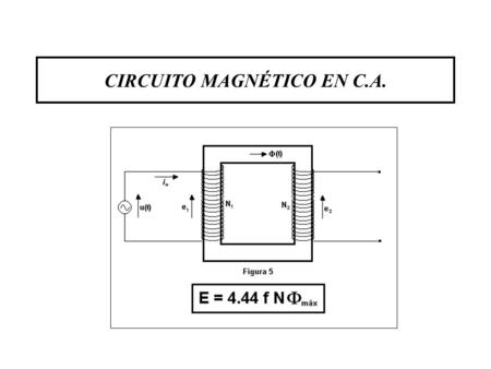 CIRCUITO MAGNÉTICO EN C.A.. PÉRDIDAS MAGNÉTICAS La consideración de las pérdidas en las máquinas eléctricas responde a tres razones: Las pérdidas determinan.