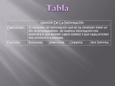 Tabla Gestión De La Información Definición: Función: