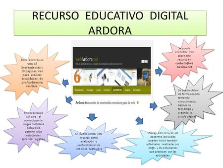 RECURSO EDUCATIVO DIGITAL ARDORA