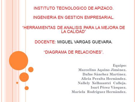 INSTITUTO TECNOLOGICO DE APIZACO. INGENIERIA EN GESTION EMPRESARIAL.