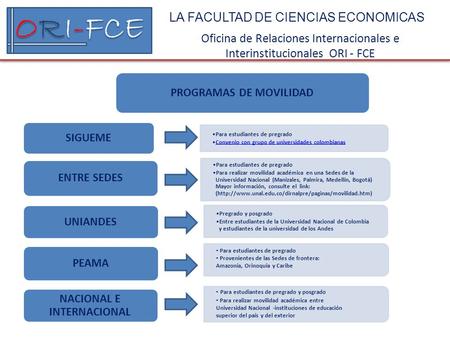 Oficina de Relaciones Internacionales e Interinstitucionales ORI - FCE LA FACULTAD DE CIENCIAS ECONOMICAS Para estudiantes de pregrado Para realizar movilidad.