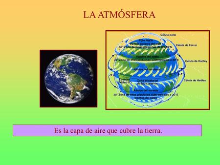 Es la capa de aire que cubre la tierra.