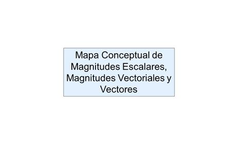 La medición Medir es comparar una magnitud con otra de la misma especie tomada como patrón Medida reconocida, aceptada, reproducible e invariable Todo.
