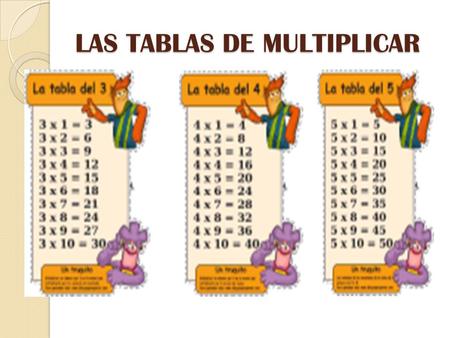 LAS TABLAS DE MULTIPLICAR
