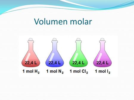 Volumen molar.