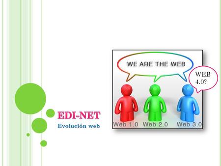 Evolución web WEB 4.0?. Sistema basado en hipertexto, que permite clasificar información de diversos tipos, conocido como la gran telaraña mundial. Funciona.