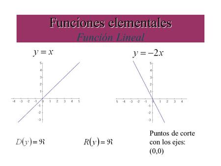 Funciones elementales Función Lineal