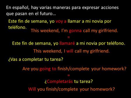En español, hay varias maneras para expresar acciones que pasan en el futuro… Este fin de semana, yo voy a llamar a mi novia por teléfono. = Este fin de.
