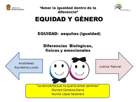 EQUIDAD Y GÈNERO EQUIDAD: aequitas (igualdad)