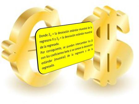 Y X Cantidad Demandada ln Y = ln β 1 - β 2 ln X FIGURA 2.1 Modelo de elasticidad constante a Y Ln X Log de la Cantidad Demandada Log del Precio b.