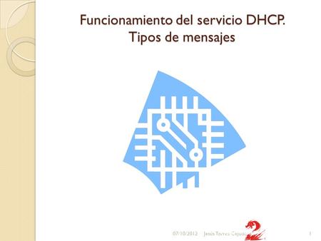Funcionamiento del servicio DHCP. Tipos de mensajes 07/10/20121Jesús Torres Cejudo.