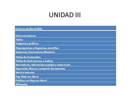 UNIDAD III Entorno de Word Ediciones básicas. Tablas