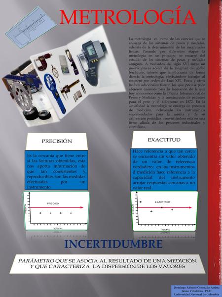 METROLOGÍA INCERTIDUMBRE EXACTITUD PRECISIÓN
