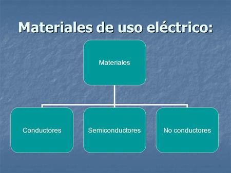 Materiales de uso eléctrico: