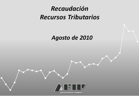 Recaudación Recursos Tributarios Agosto de 2010. Total gestión AFIP: $ 37.333,1 millones. Recursos Tributarios: $ 34.555,2 millones, con un crecimiento.