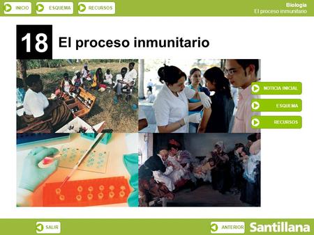 18 El proceso inmunitario NOTICIA INICIAL ESQUEMA RECURSOS.