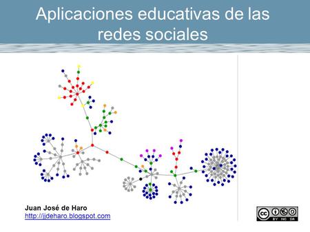 Aplicaciones educativas de las redes sociales Juan José de Haro