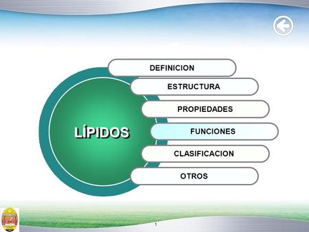 LÍPIDOS DEFINICION ESTRUCTURA PROPIEDADES FUNCIONES CLASIFICACION