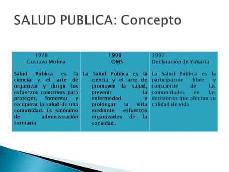 SALUD PUBLICA: Concepto