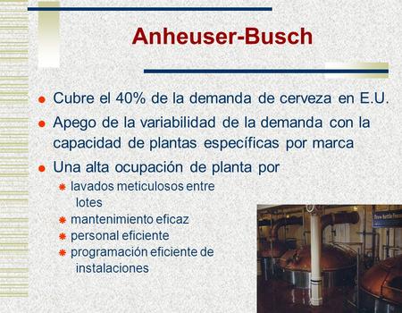 Anheuser-Busch Cubre el 40% de la demanda de cerveza en E.U.