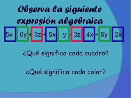 Observa la siguiente expresión algebraica 5x + 6y + 3z + 5x – y + 3z - 4x + 5y – 2x ¿Qué significa cada cuadro? ¿Qué significa cada color?