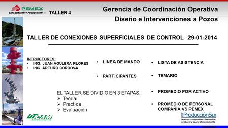 Gerencia de Coordinación Operativa Diseño e Intervenciones a Pozos