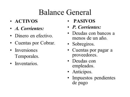 Balance General ACTIVOS PASIVOS A. Corrientes: P. Corrientes: