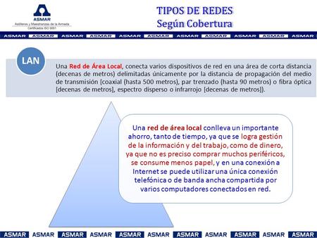 TIPOS DE REDES Según Cobertura Una Red de Área Local, conecta varios dispositivos de red en una área de corta distancia (decenas de metros) delimitadas.